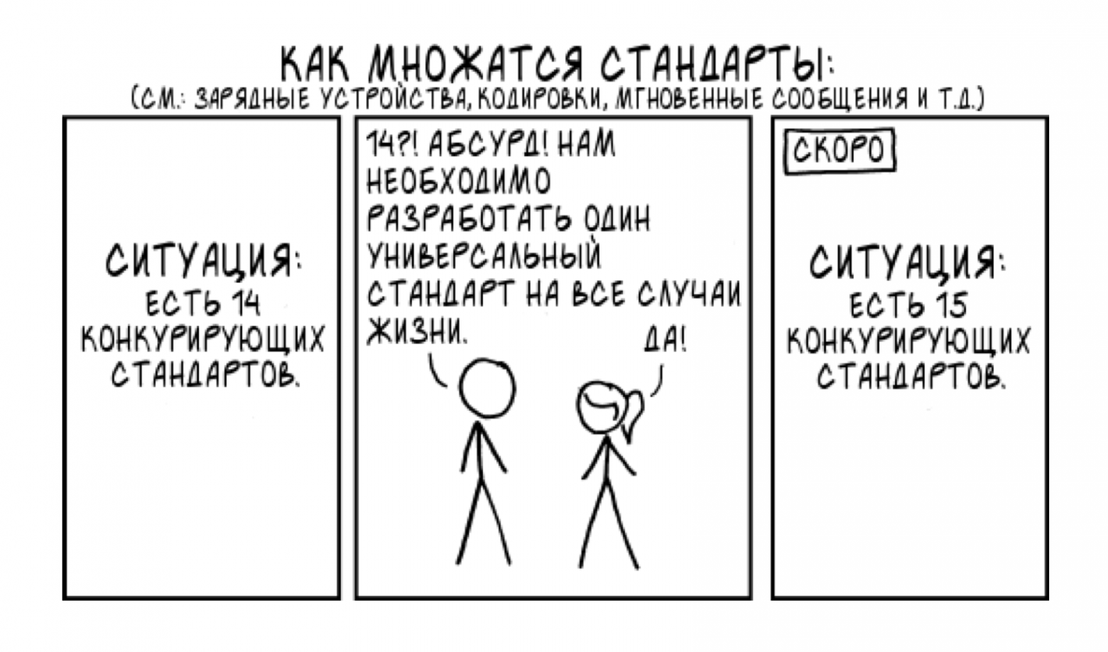 Вместо DORA: как перестать измерять всё подряд и начать управлять процессом разработки - 1